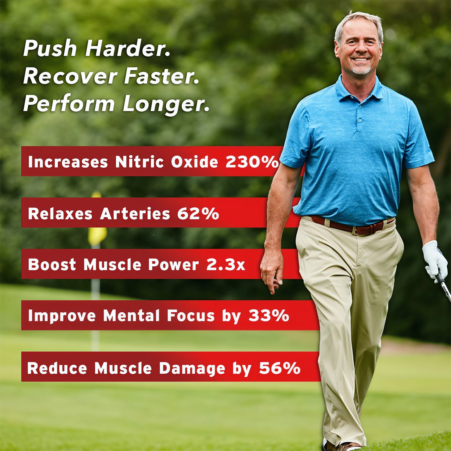 Juvenon BloodFlow-7 Nitro XXXL Drink Mix